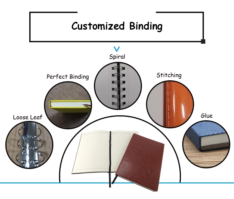 Customized Notebook Binding