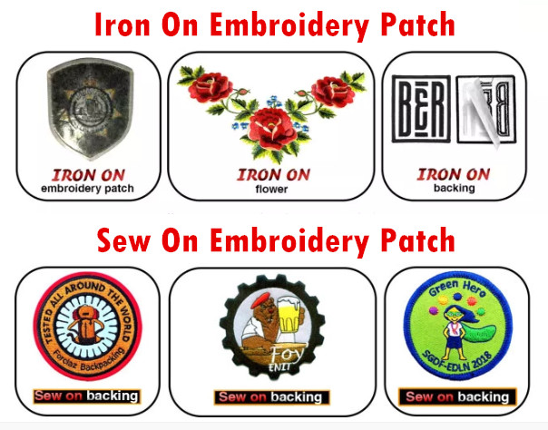 Iron On Or Sew On Embroidered Patch