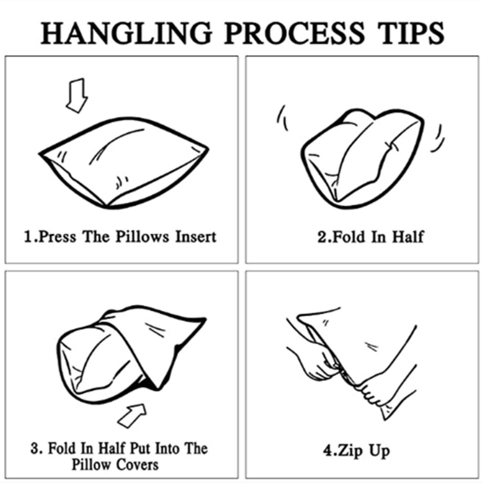 Hangling Process